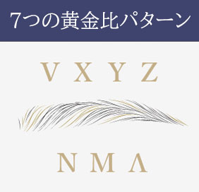 7つの黄金比パターン