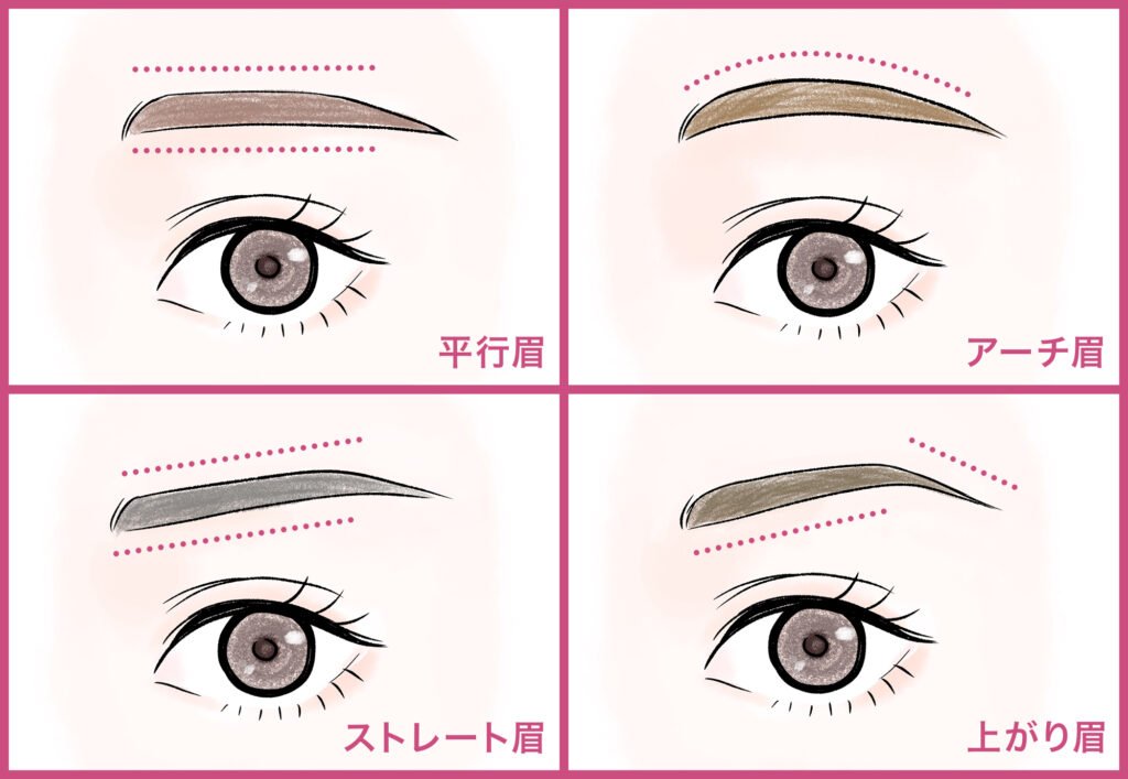 平行眉・アーチ眉・ストレート眉・上がり眉の比較画像