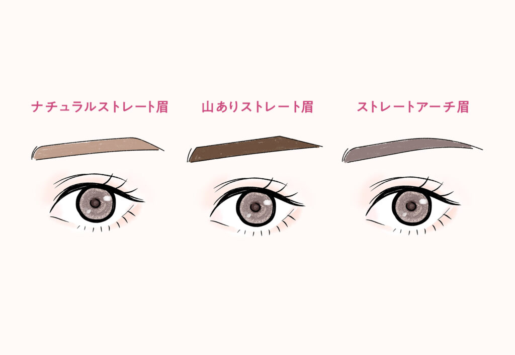 ストレート眉の種類