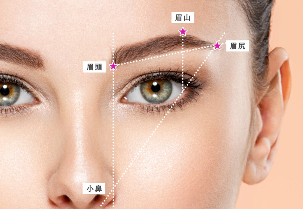 ストレート眉のマーキングポイント