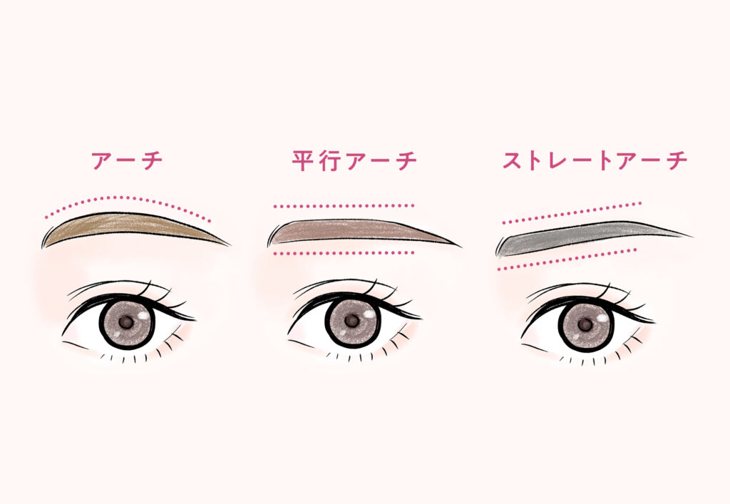 アーチ眉・平行アーチ・ストレートの違い