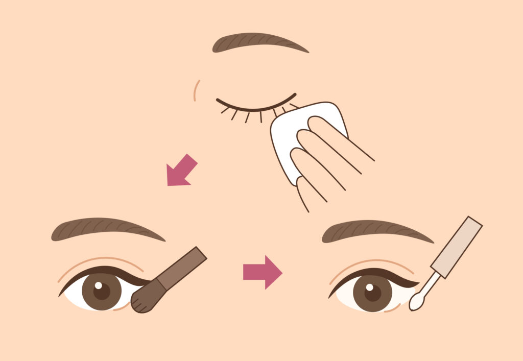 奥二重でもにじまないアイラインの引き方の手順