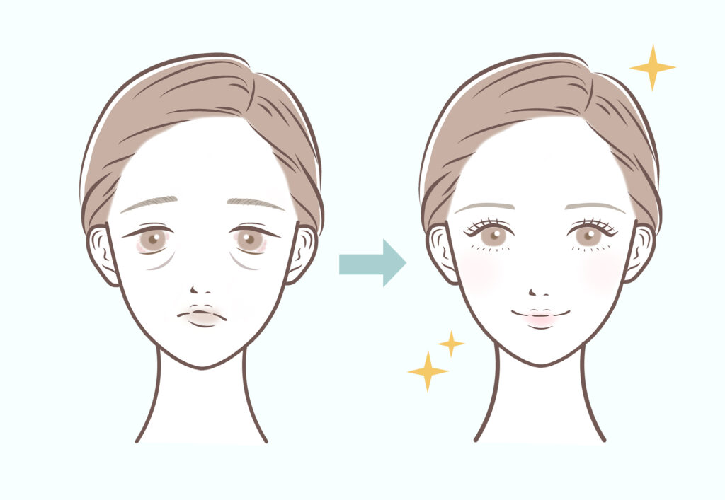 凶相から良相に変える方法