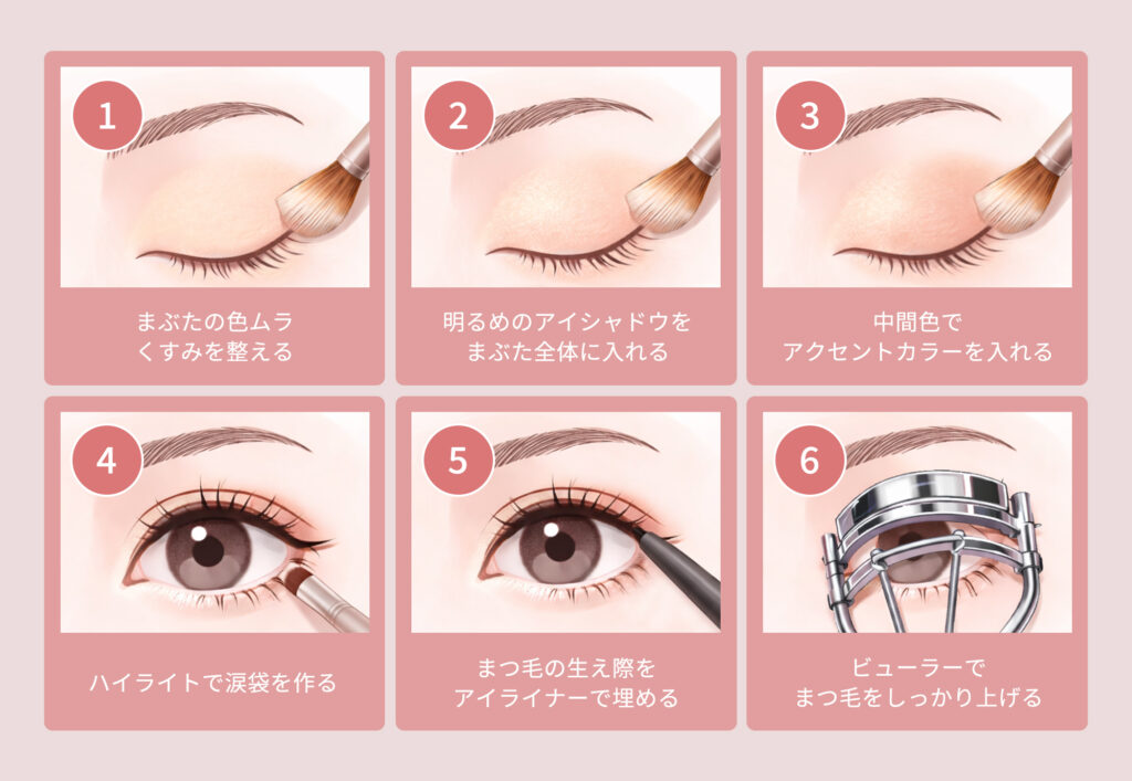 奥目メイクの基本手順